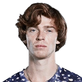 Андрей Рублев